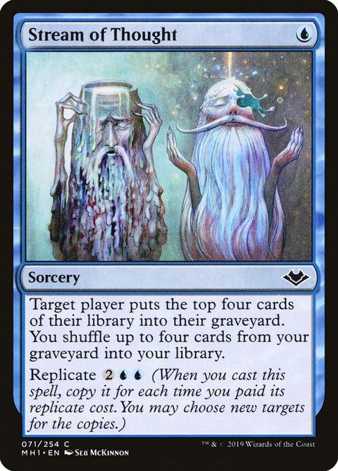 71-streamofthought